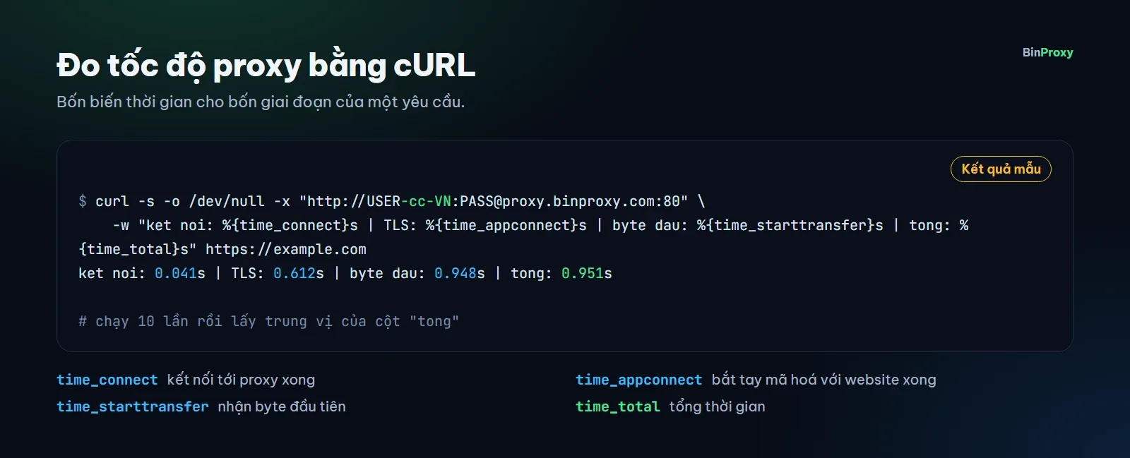 Cửa sổ dòng lệnh với kết quả mẫu của lệnh đo tốc độ proxy bằng cURL: thời gian kết nối, bắt tay TLS, byte đầu tiên và tổng thời gian